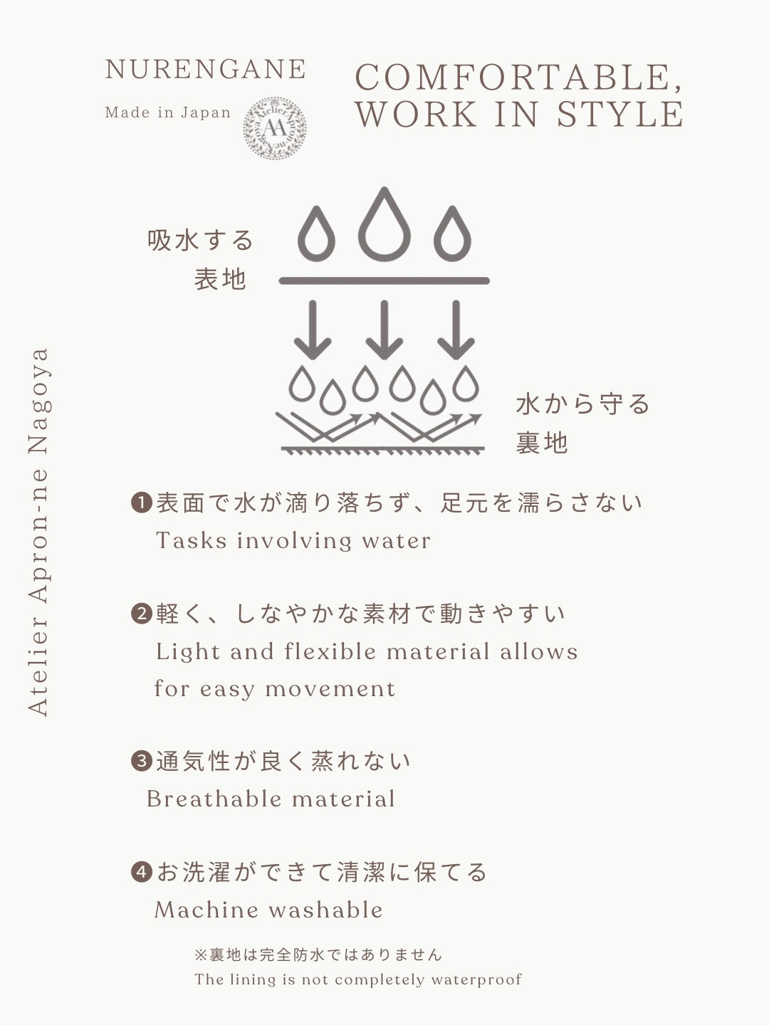 #005 発送3日以内 レッド/ ぬれんがね ベーシック 表地で吸水、裏地で水から守るエプロン 手もみ風コットン布地 NURENGANE BASIC apron