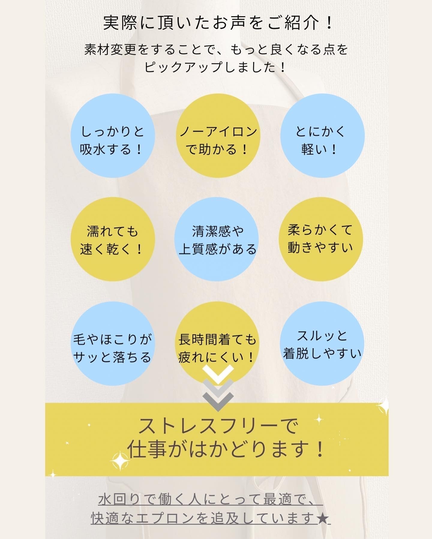 #606 ベージュ/プロライン 防水エプロン 吸水速乾・軽量・毛が落ちやすい フロントフラットタイプ