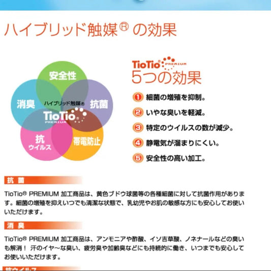 #402 在庫限り サックスブルー ぬれんがねエプロン 抗ウィルス対策 Tio Tio 綿素材