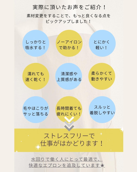 #606 ベージュ/プロライン 防水エプロン 吸水速乾・軽量・毛が落ちやすい　フロントフラットタイプ